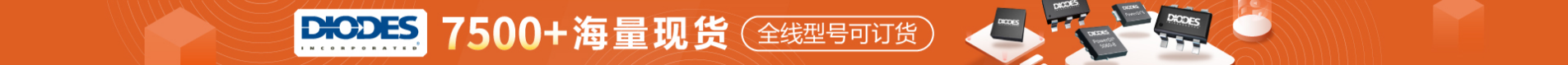 顶部banner